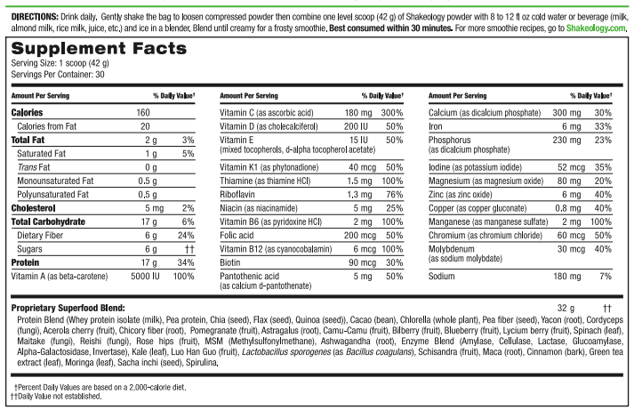 soylent vs shakeology vs muscle milk vs ensure
